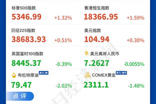 拉莫斯：为球队胜利和我的进球感到高兴，也为首次担任队长高兴